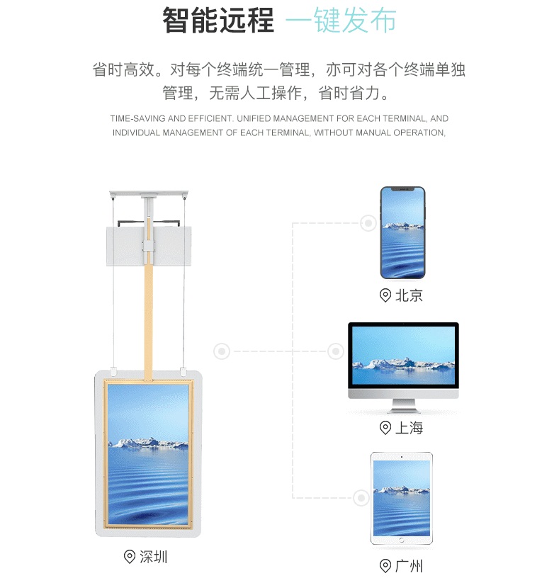 雙面吊掛液晶廣告機 雙面吊掛液晶廣告機