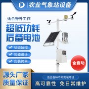 農業(yè)室外氣象站——農業(yè)小助手