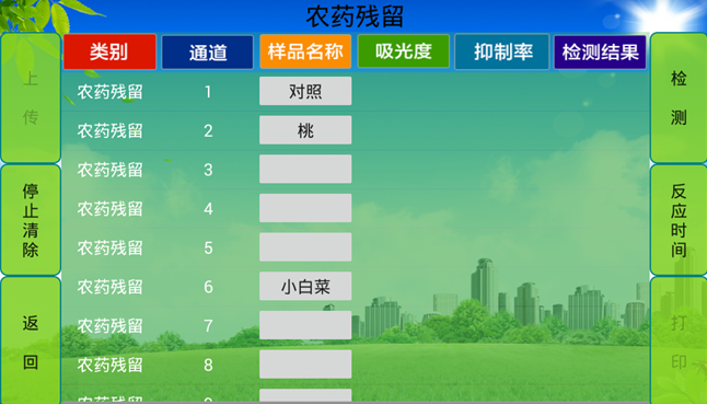 農(nóng)殘檢測儀哪家好？