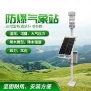 防爆氣象站！上新了，競(jìng)道！