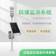 化工氣象站有什么用？