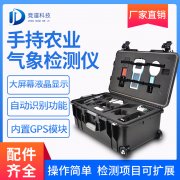 手持氣象站具體介紹、推薦