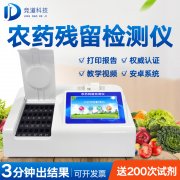 農(nóng)藥殘留影響達(dá)數(shù)十年？