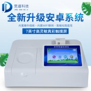 茶葉也有農(nóng)藥殘留嗎？如何測(cè)定